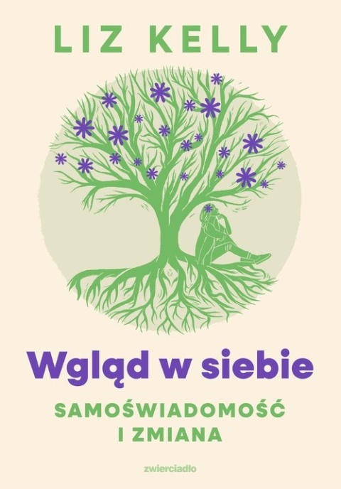 Wgląd w siebie