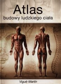 Atlas budowy ludzkiego ciała